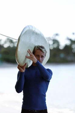 Buzzy Top 2mm Back Zip – Ocean