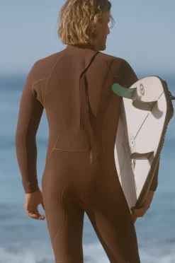 Dano Fullsuit - Reef 5/4