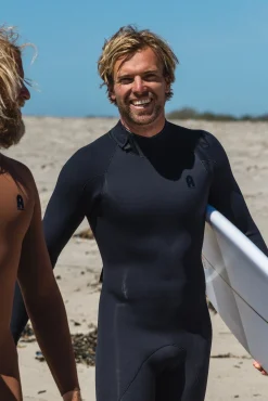 Skip Fullsuit 3/2mm – Black