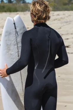 Skip Fullsuit 3/2mm – Black